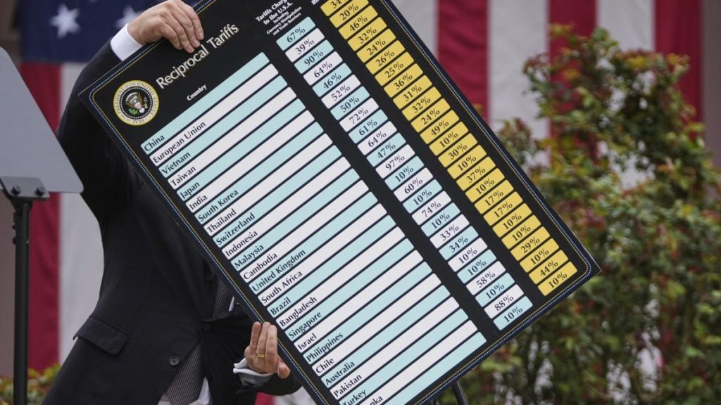 Ziua eliberarii Trump anunta taxe de 20 la suta UE