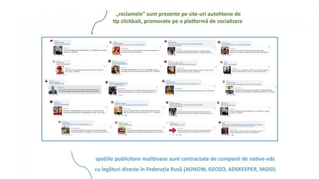 Atac asupra psihicului romanilor nemultumire sociala indusa cu site uri clonate Alerta ANCOM