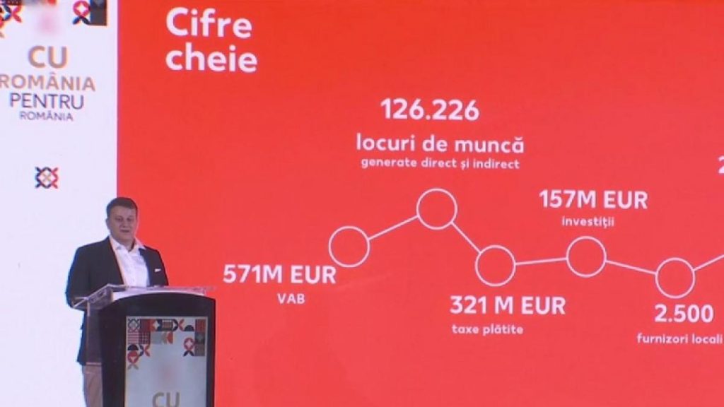 Kaufland are un impact de aproape 1 din PIB ul Romaniei